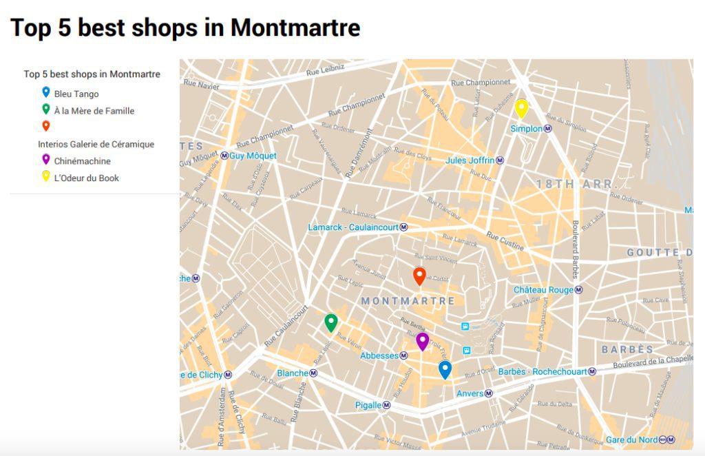Top 5 best shops in Montmartre
