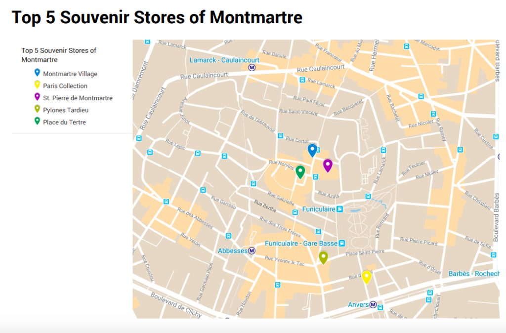 Top 5 Souvenir Stores of Montmartre