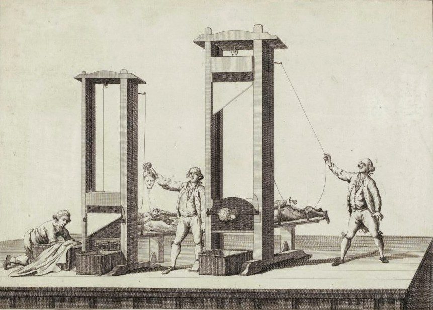 facts about Guillotine
