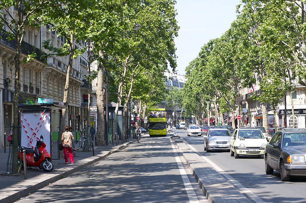 best shopping streets in Paris